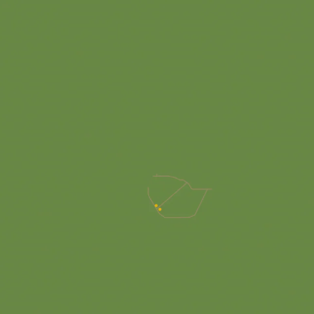 Testingmap