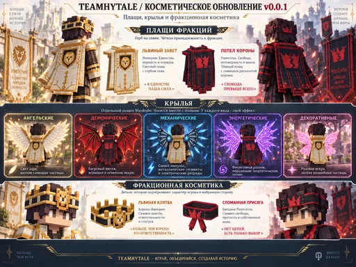 Zrzut ekranu 2. TEAMHYTALE - СДЕЛАЙ СВОЙ ВЫБОР Выбери сторону. Оставь свой след в истории.
