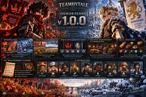 Zrzut ekranu 3. TEAMHYTALE - СДЕЛАЙ СВОЙ ВЫБОР Выбери сторону. Оставь свой след в истории.