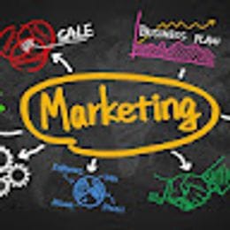 ABCmarketing